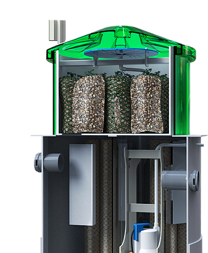 Септик «под ключ» для частного дома